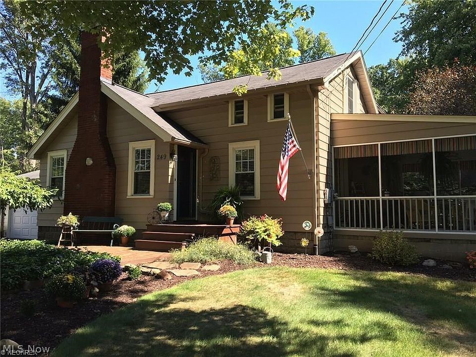 Home Sites - Residential