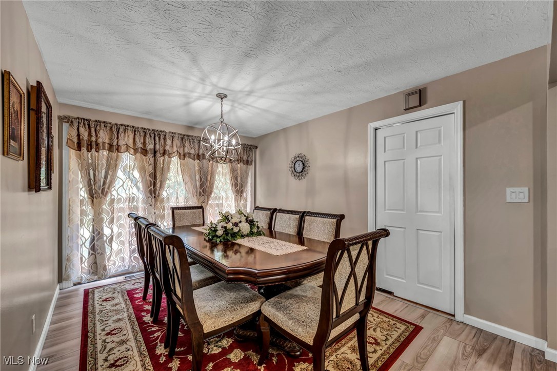 Royalton Sec 17 - Residential