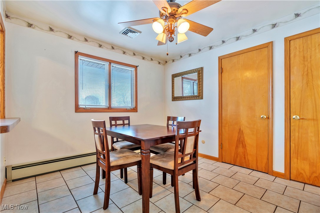 Sutton - Residential