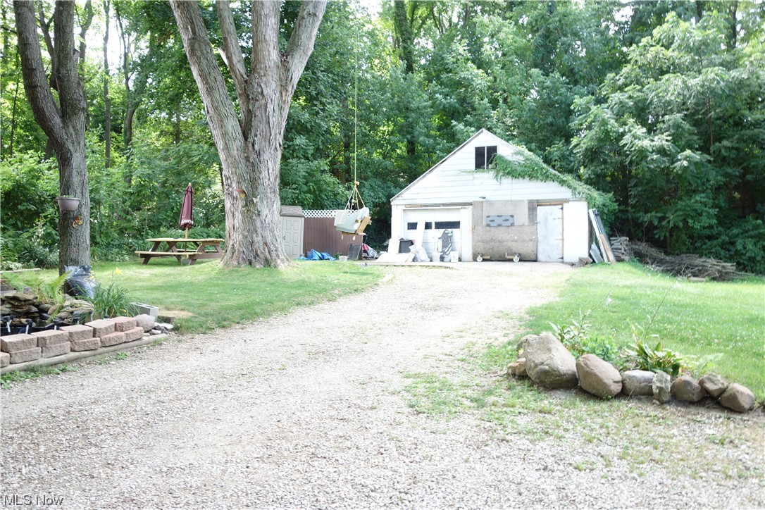 Sparhawk Allotment - Residential