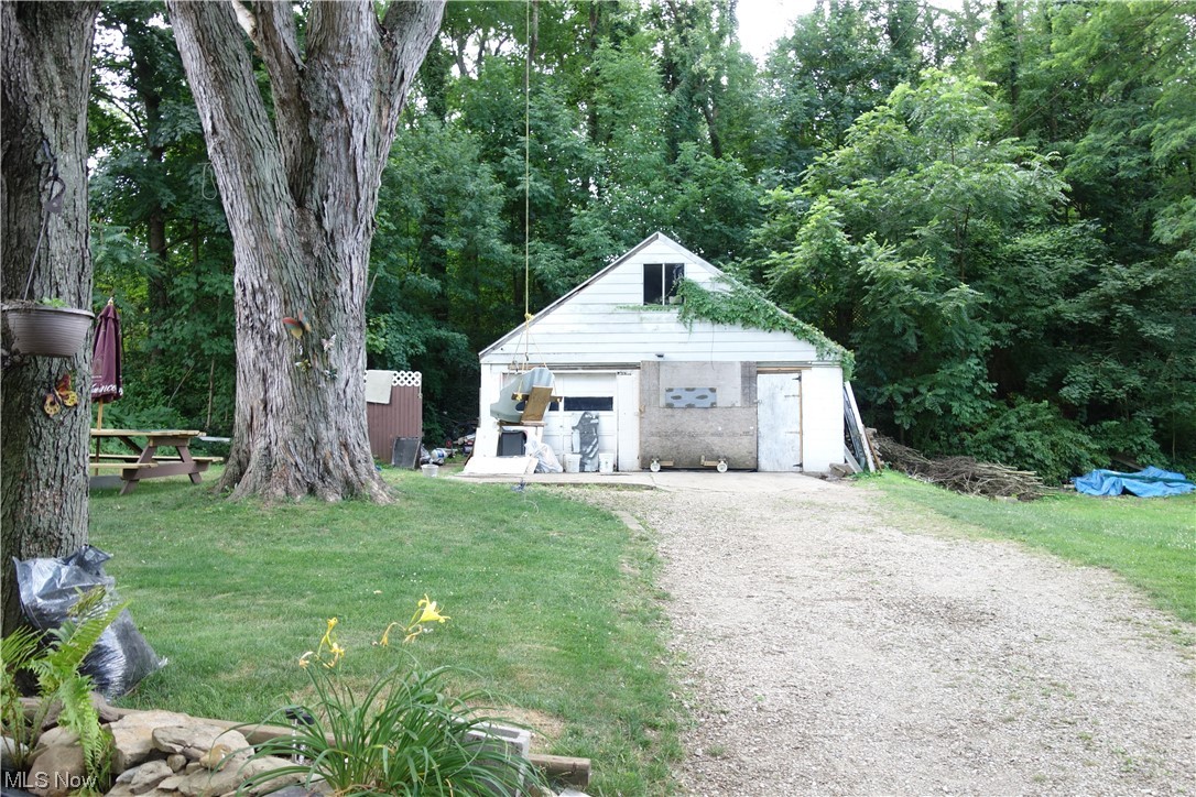 Sparhawk Allotment - Residential