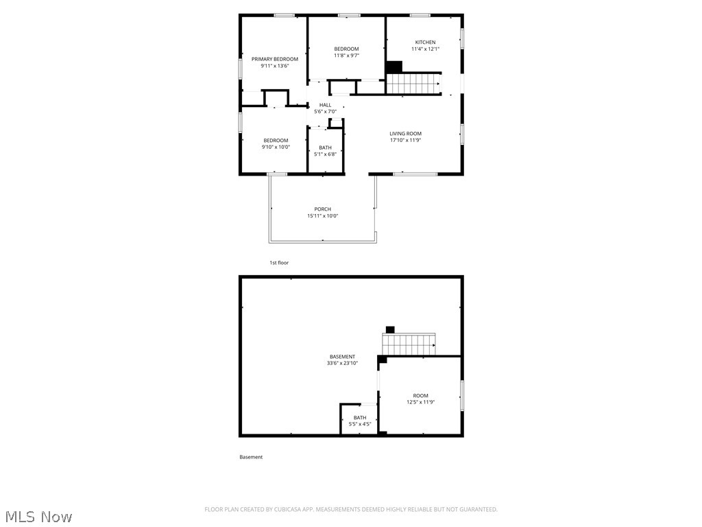 Avondale Allotment - Residential