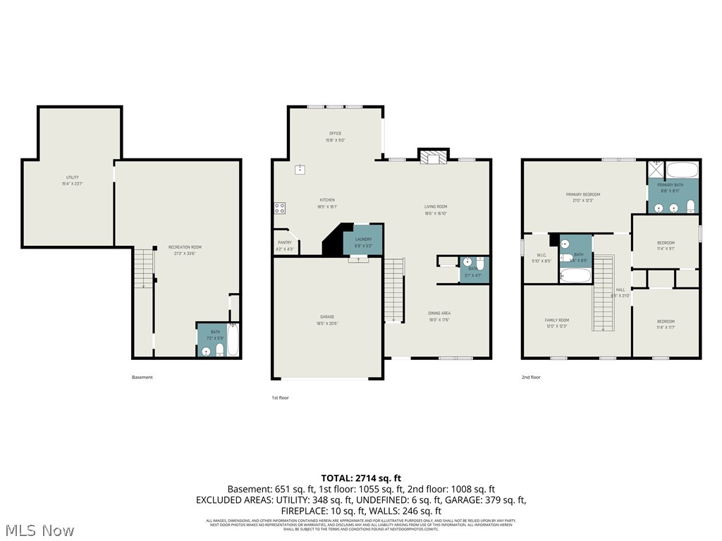 Arbor Trls - Residential