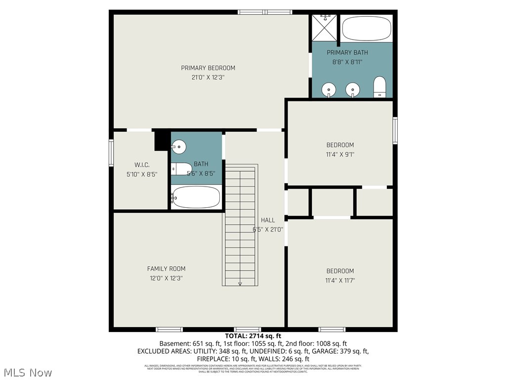 Arbor Trls - Residential