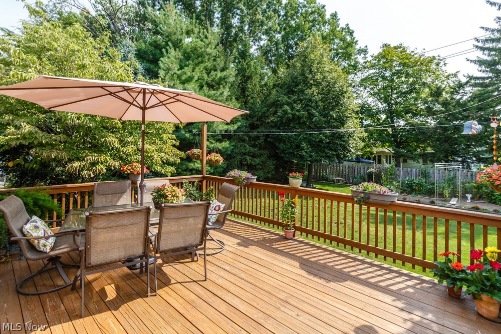 Milan S Kapels Braeburn Park Su - Residential