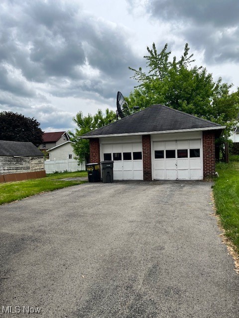 Youngstown City - Residential Lease