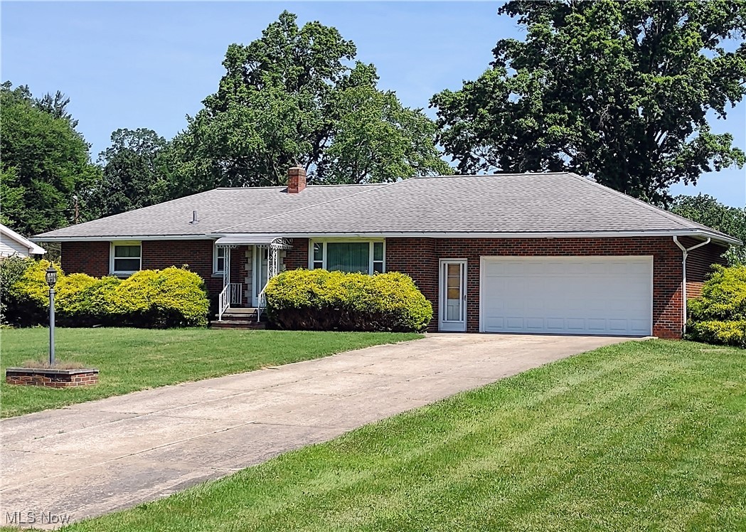 Nimisila Hlds 5th Add - Residential