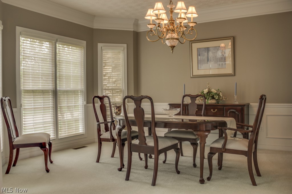 Rosemont Sub - Residential