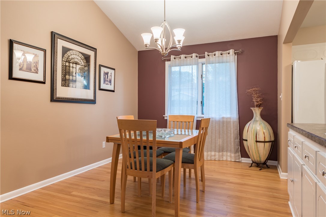 Sherwood - Residential