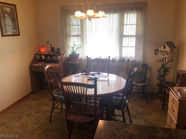 Duffs Forst Add - Residential