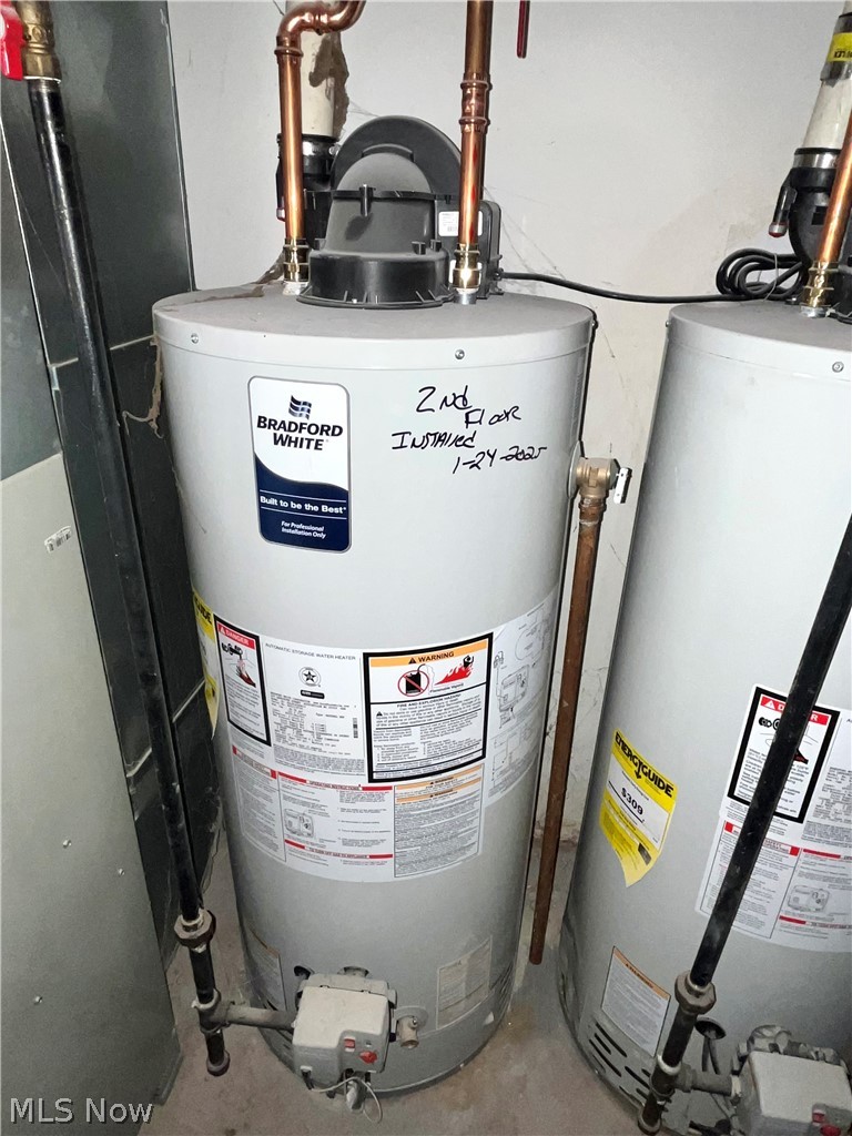 Eastern - Residential Income