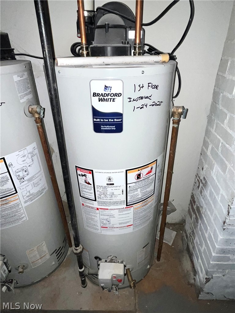 Eastern - Residential Income