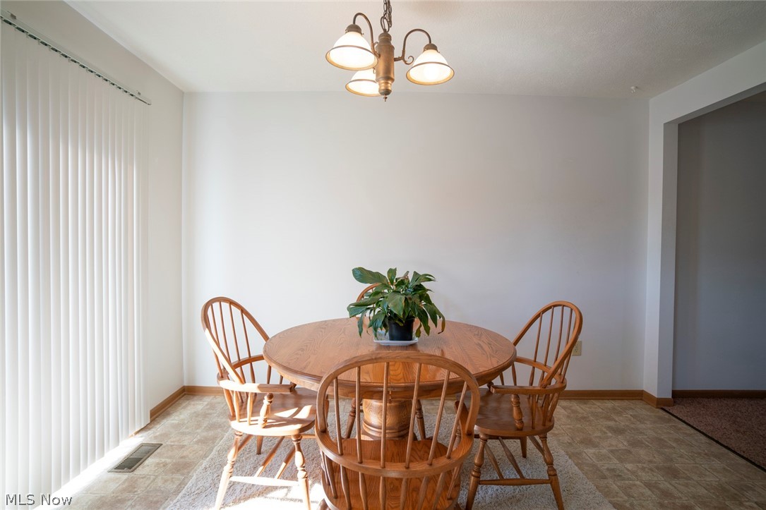 Springfield Heights - Residential Income