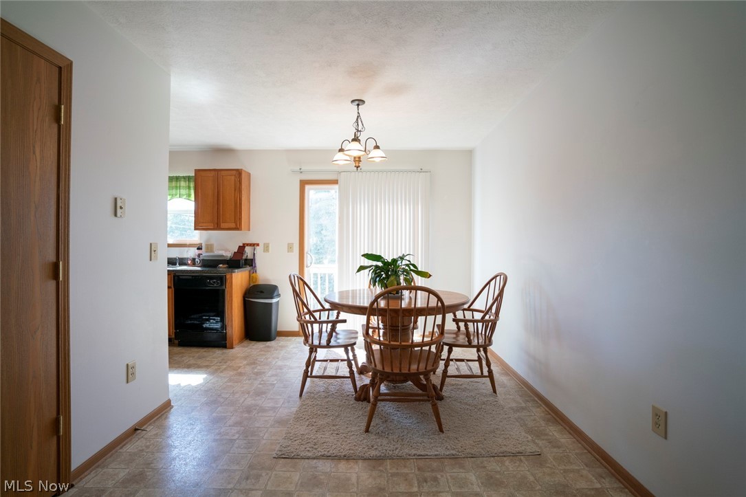 Springfield Heights - Residential Income