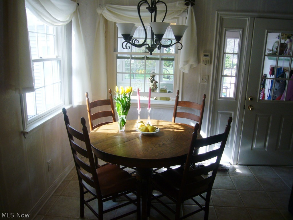 Forest View - Residential