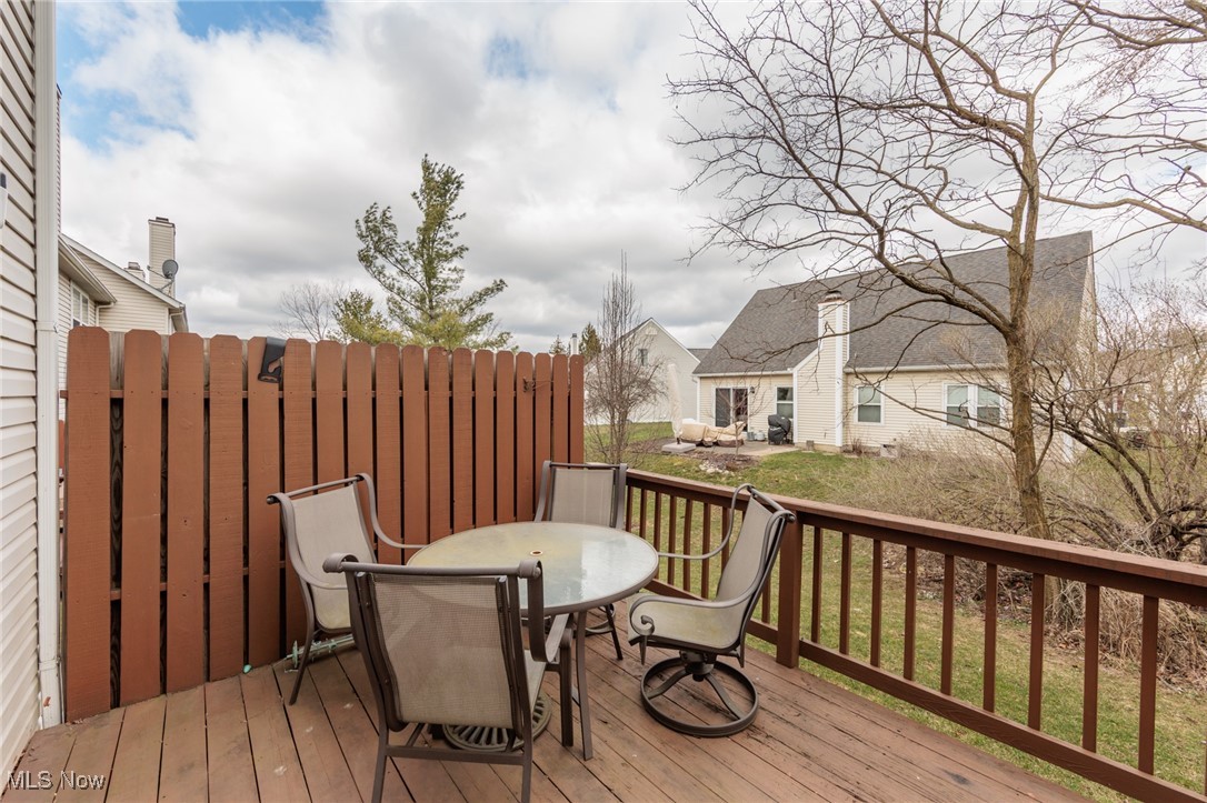 Highlands - Residential