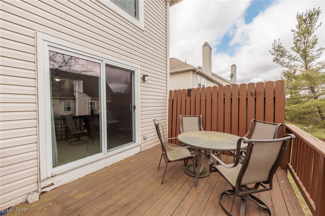 Highlands - Residential