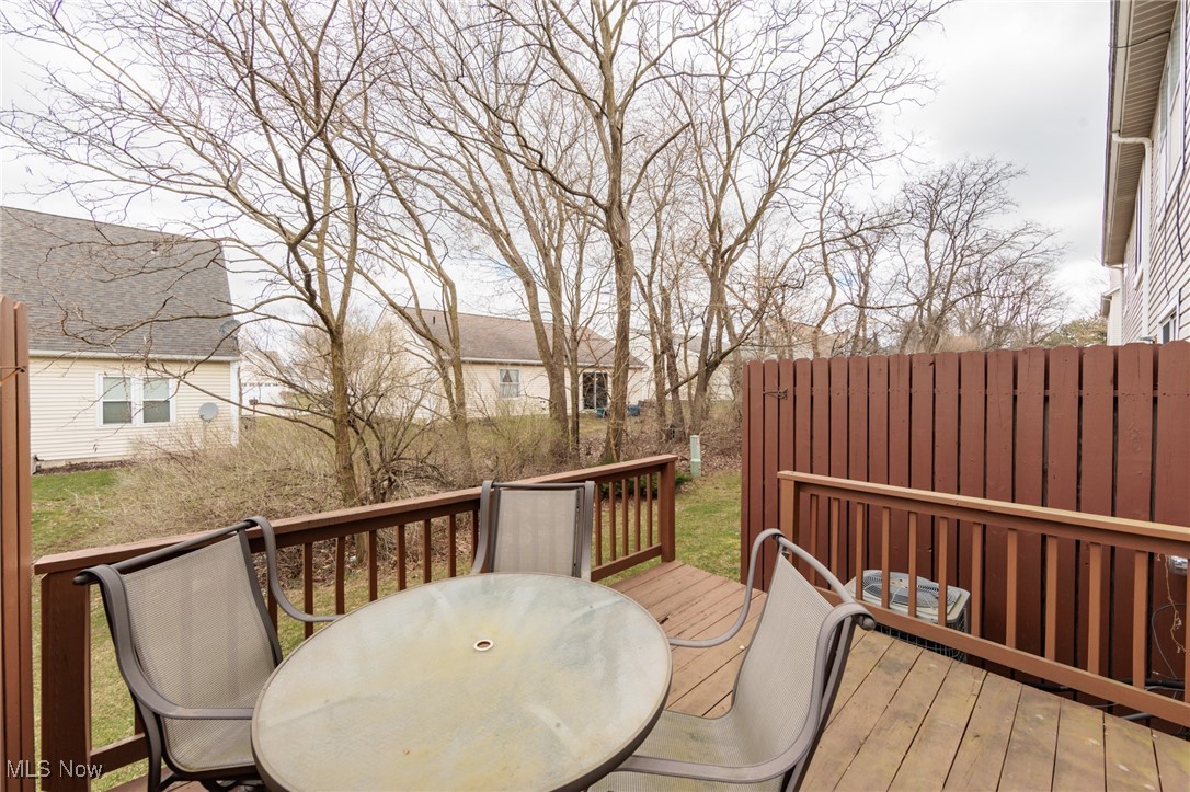 Highlands - Residential