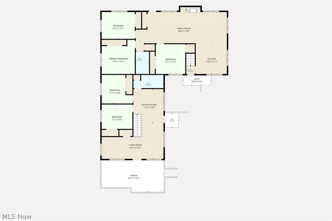 Green Sec 32 - Residential Income