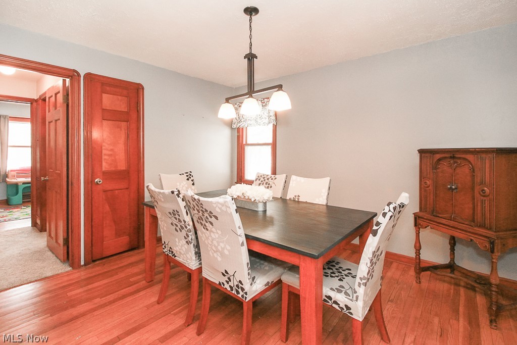 Royalton Sec 21 - Residential