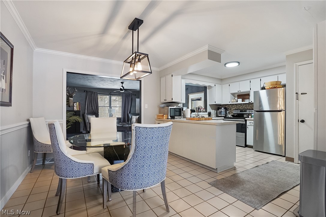 Maimfeldt 01 - Residential Income