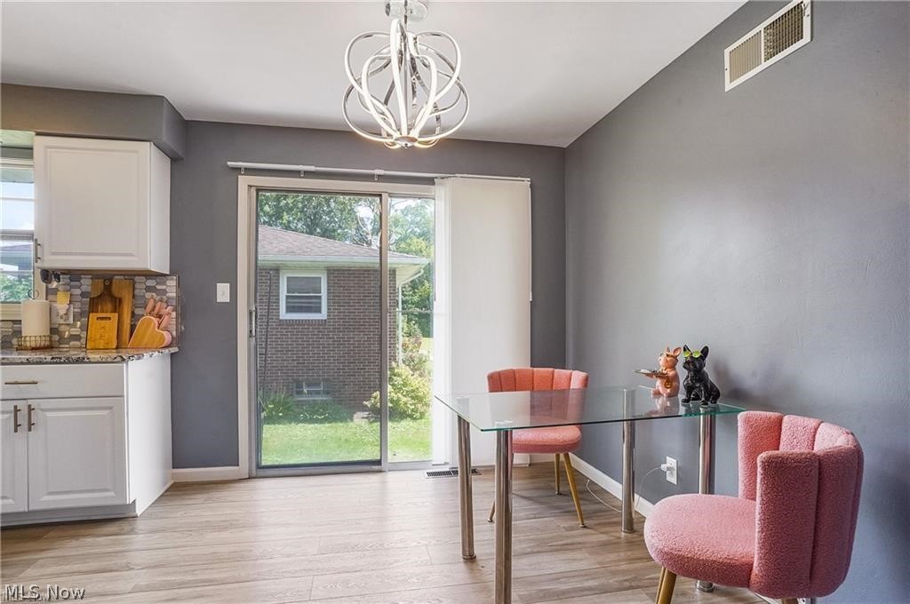 Maimfeldt 01 - Residential Income