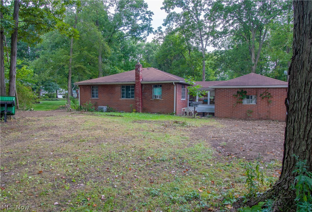 Nimisila Hlds 1st Add - Residential