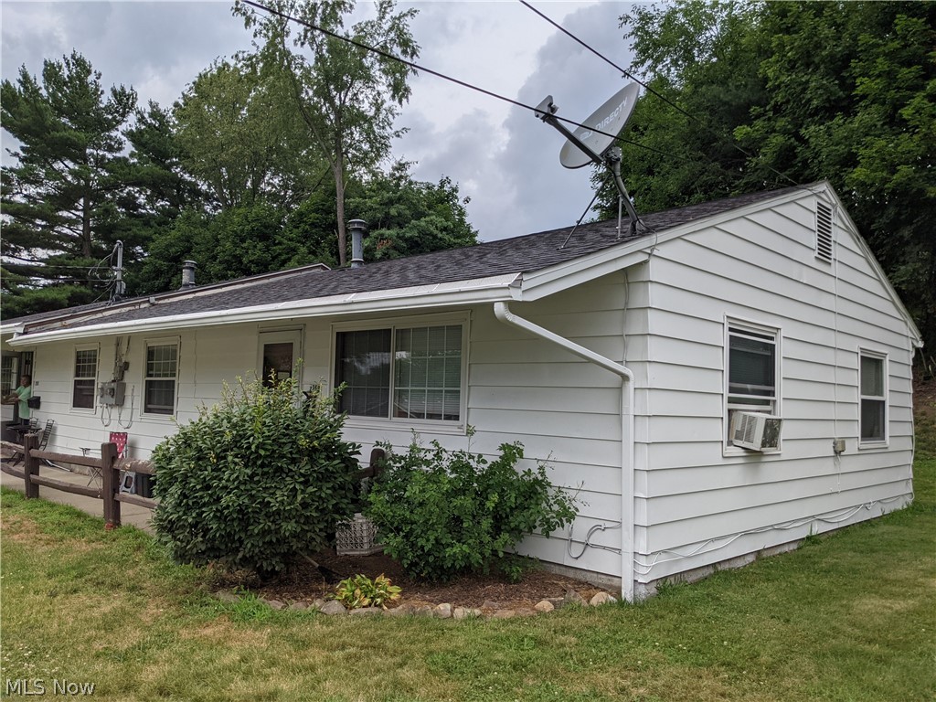 Roosevelt Heights - Residential Income