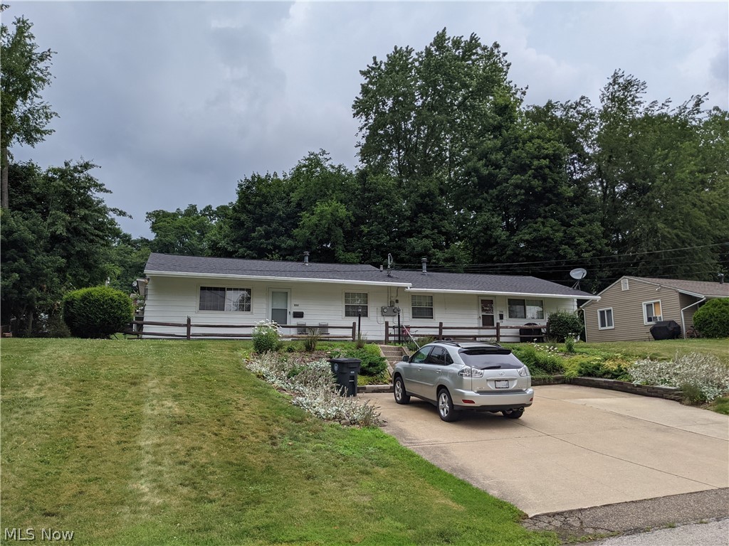 Roosevelt Heights - Residential Income