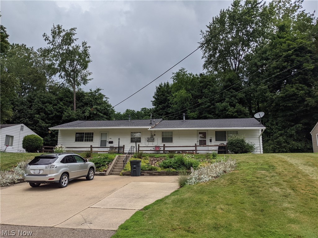 Roosevelt Heights - Residential Income