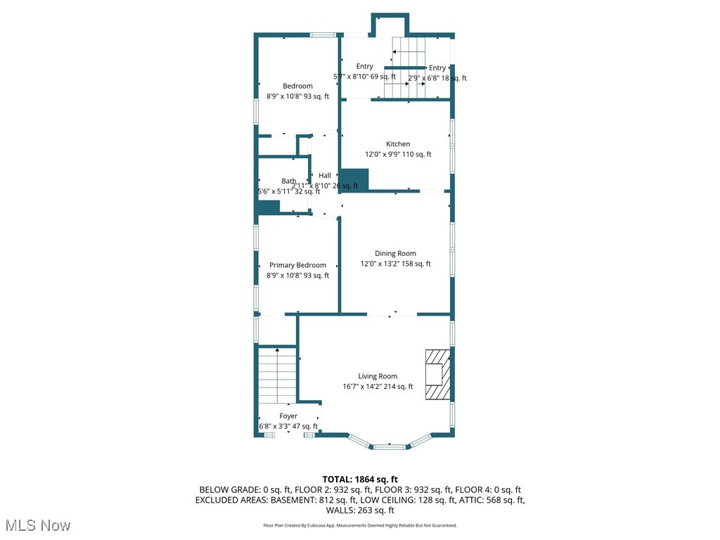 David J Crockers - Residential Income