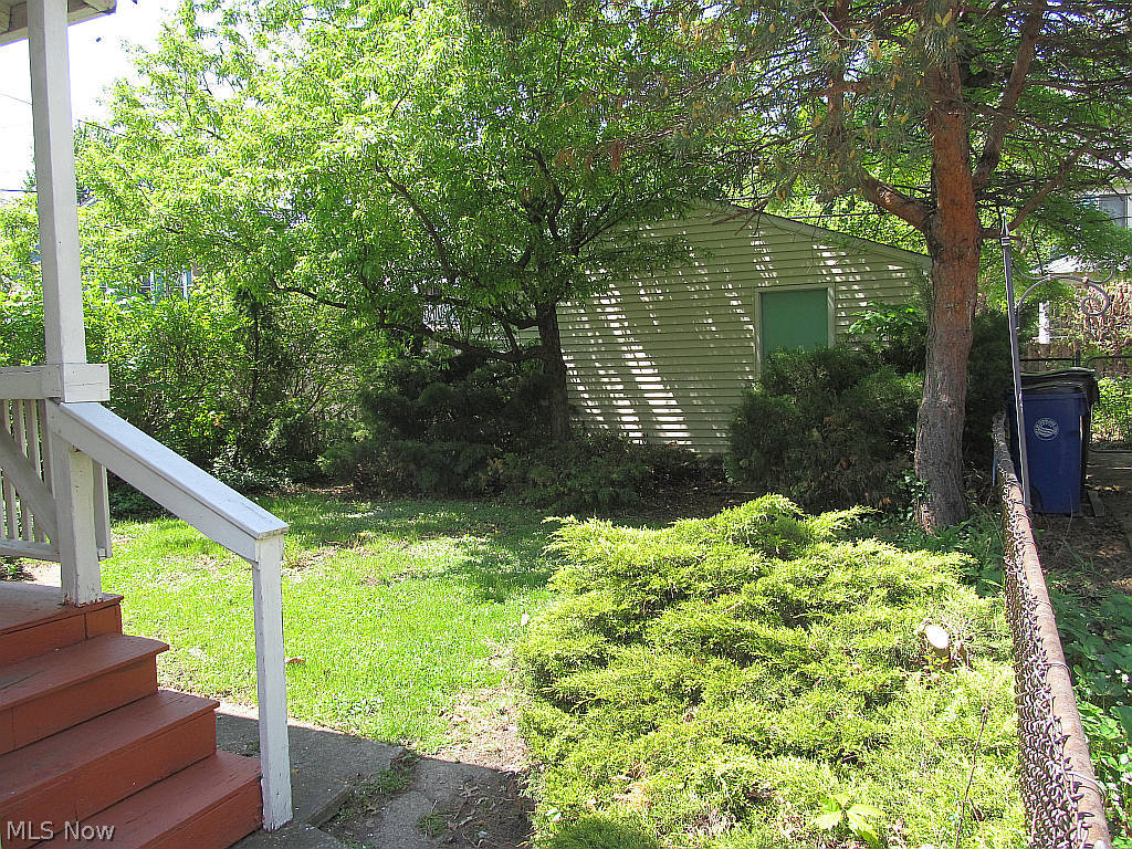 Ohio City - Residential Income