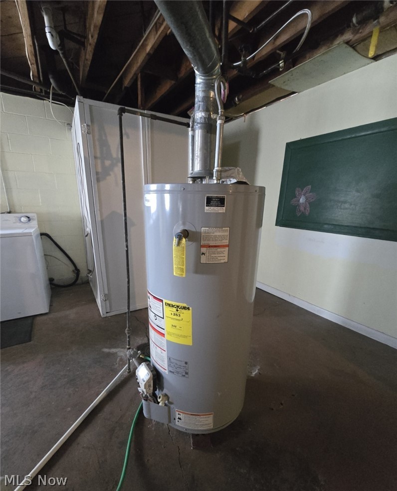 North Hills 3rd Add - Residential