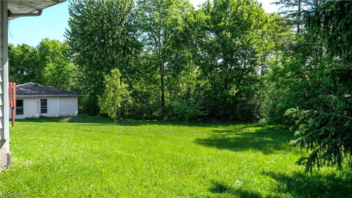 Wiencek - Residential Income