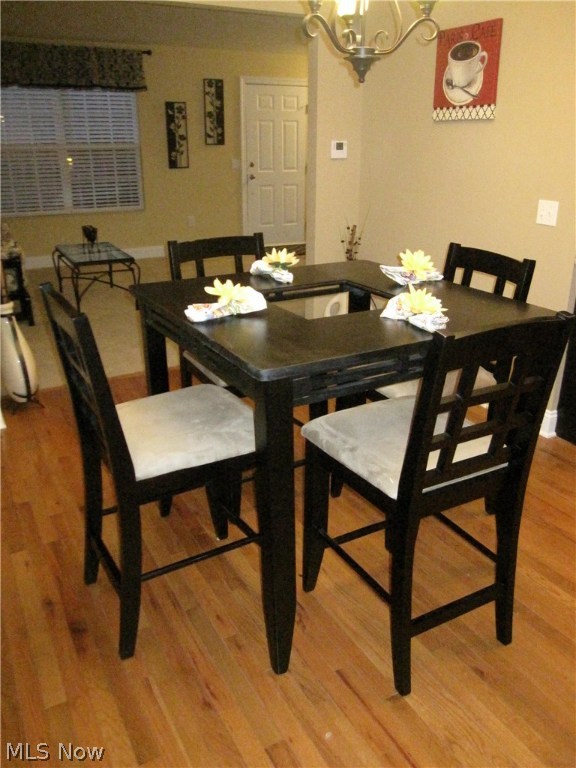 Ellet Woods Allotment Sec C - Residential