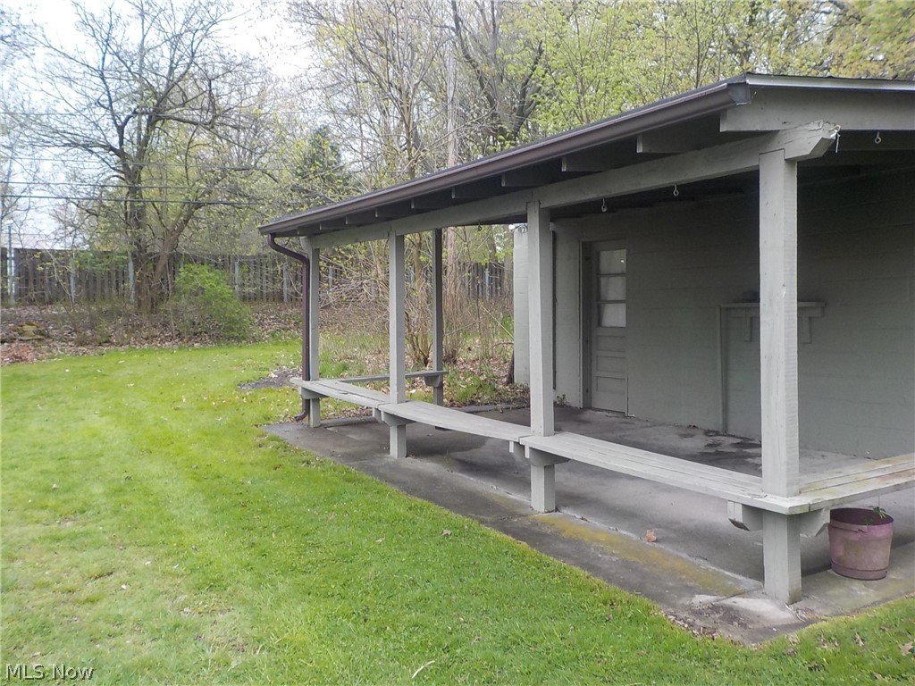 Citizens Land & Improv Co - Residential