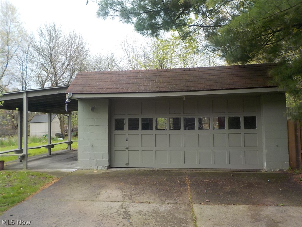 Citizens Land & Improv Co - Residential