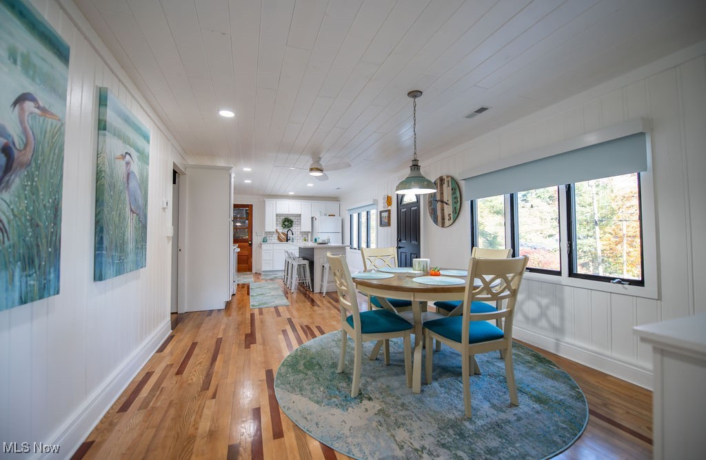 Atwood Reservoir - Residential