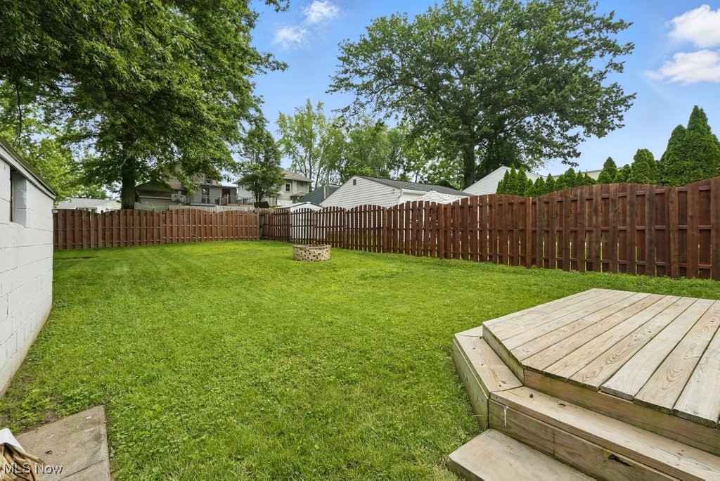 Knollwood Allotment - Residential