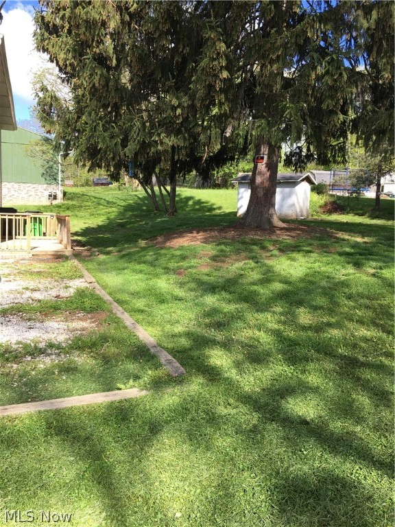 Semler - Residential Income