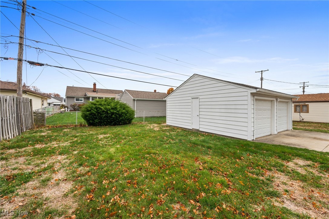 Schwartz & Zaremskys Inc Sub 2 - Residential