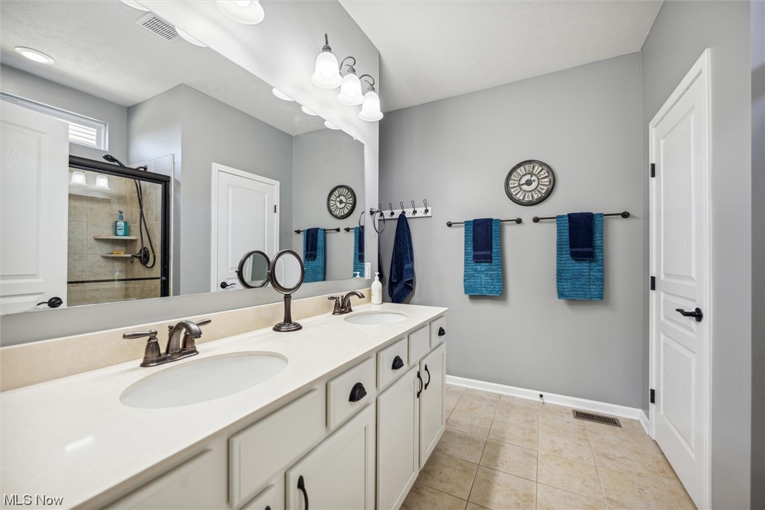 Newell Creek Sub - Residential