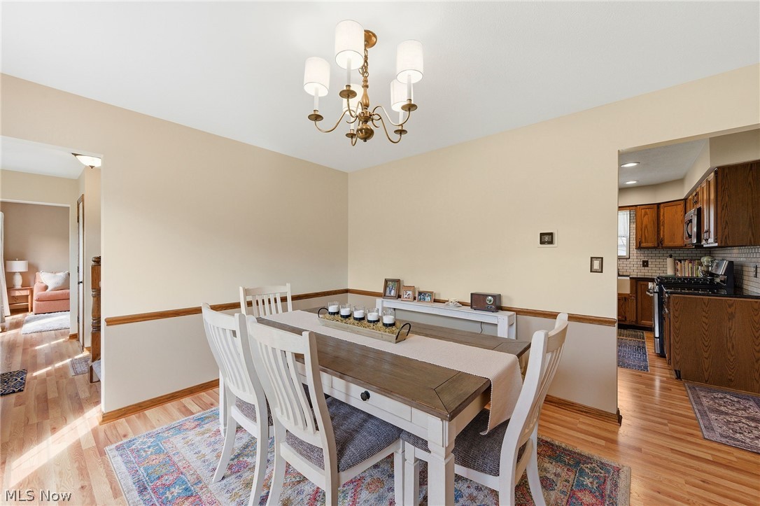 Forest Brook Acres - Residential