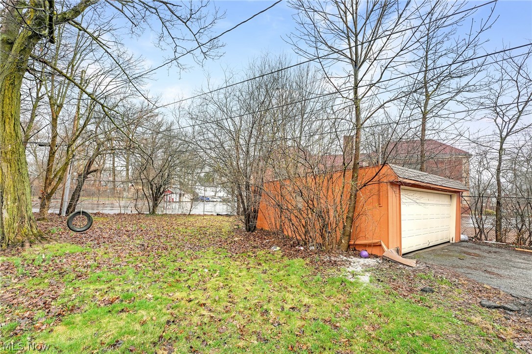 Fairmount Coventry - Residential Income