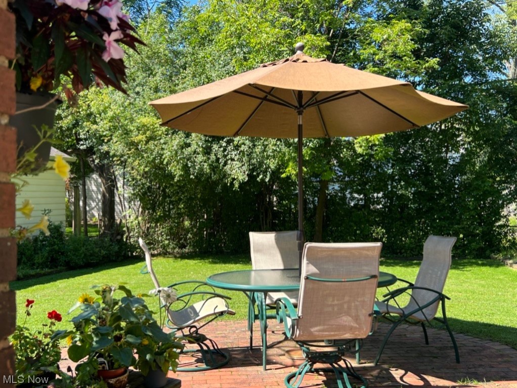 Parkway Allotment/F W Blatzs - Residential