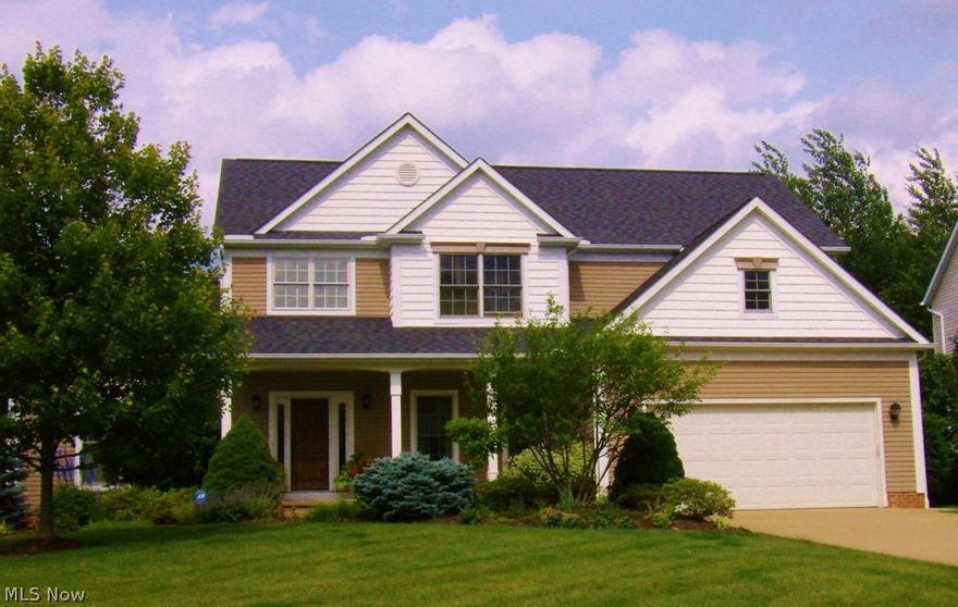 FOR COMPARABLE PURPOSES ONLY