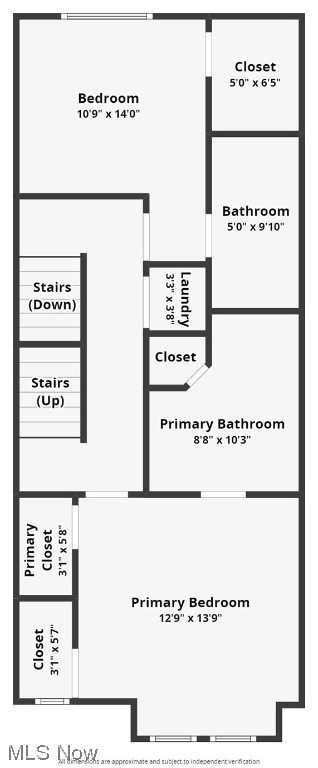 City/Cleveland - Residential