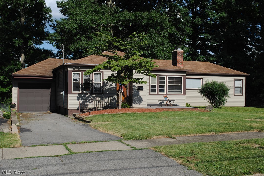 Parkrate Sub/Mickliffe - Residential