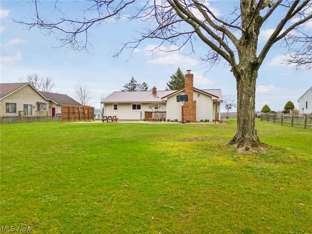 Mueller - Residential