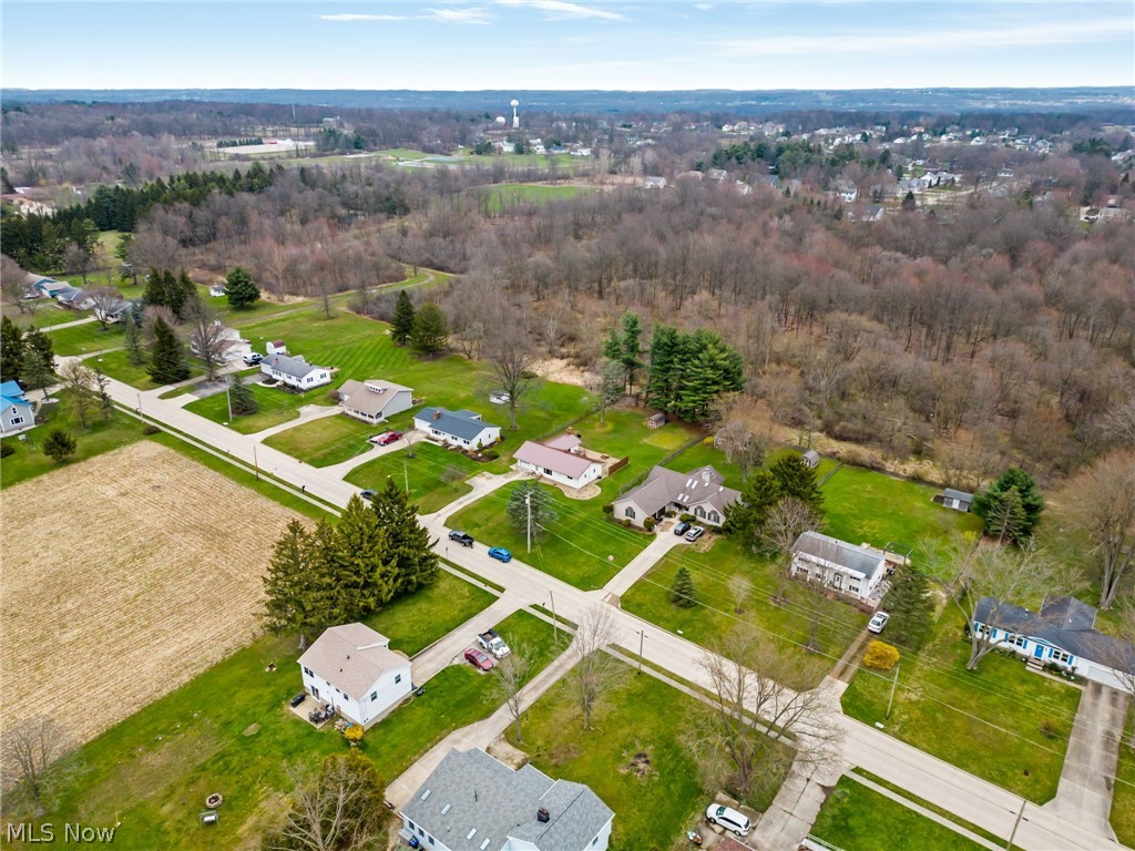 Mueller - Residential